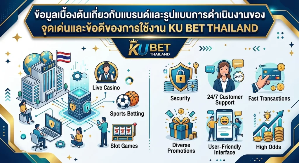 จุดเด่นและข้อดีของการใช้งาน ku bet thailand