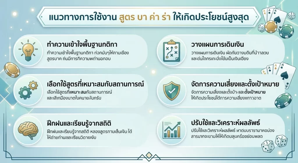 แนวทางการใช้งาน สูตร บา ค่า ร่า ให้เกิดประโยชน์สูงสุด